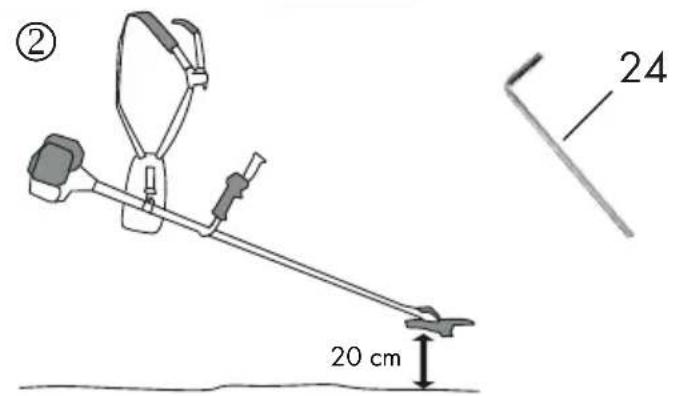 PARKSIDE PBS 2 A1 - Exploded Drawing • Explosionszeichnung Vue éclatée • Explosietekening • Vykres sestaveni Rozvinuté náčrtky • Rysunek samorozszerzajace - 10