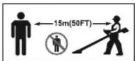 PARKSIDE PBS 2 A1 - Symbols on the Equipment - 8