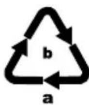 PARKSIDE PAGG 4 A1 - Do not dispose of batteries in your normal householdwaste!    Disposal of (rechargeable) batteries - 1