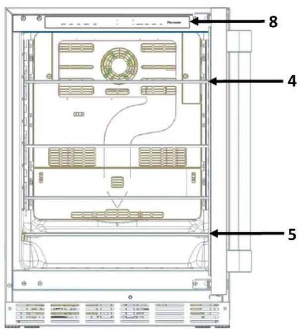THERMADOR T24UR905RP - Getting to know your appliance - 2