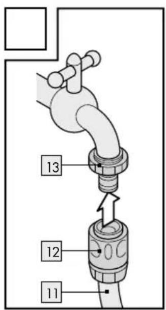 PARKSIDE PSA25 B1 - WAND-SLANGOPWIKKELAAR - 7