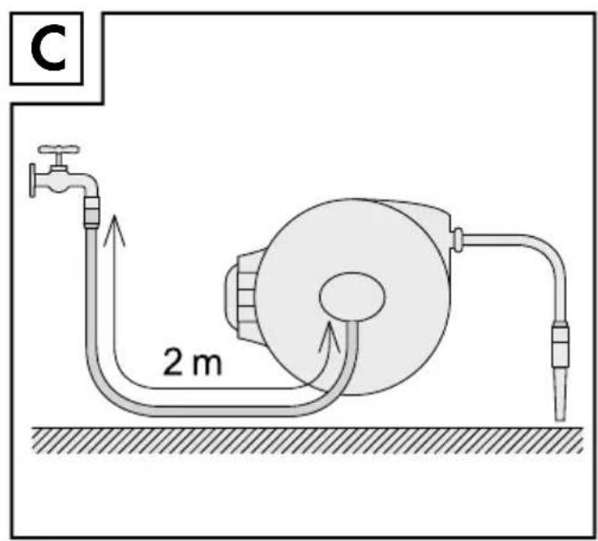 PARKSIDE PSA25 B1 - WAND-SLANGOPWIKKELAAR - 1