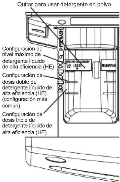 MIDEA MLH52S7AGS - Compartmento de detergente - 2