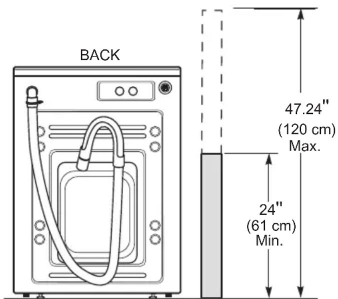 MIDEA MLH52S7AGS - DRAIN REQUIREMENTS - 1