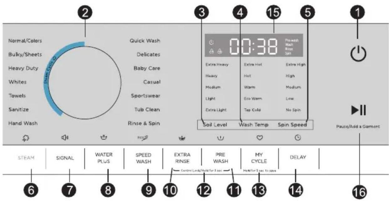 MIDEA MLH52S7AGS - PANEL DE CONTROL - 1