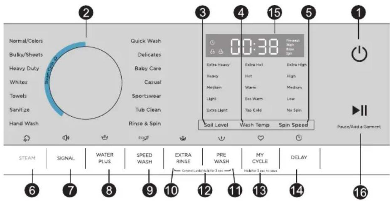 MIDEA MLH52S7AGS - CONTROL PANEL - 1