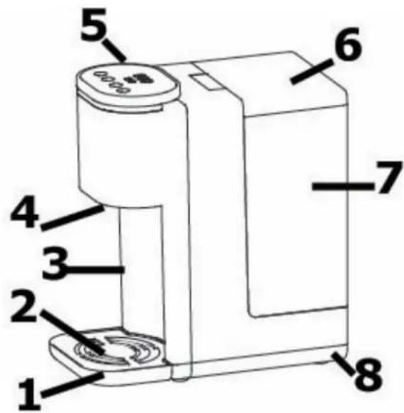 CASO HW 500 Touch - Waarschuwing - 2