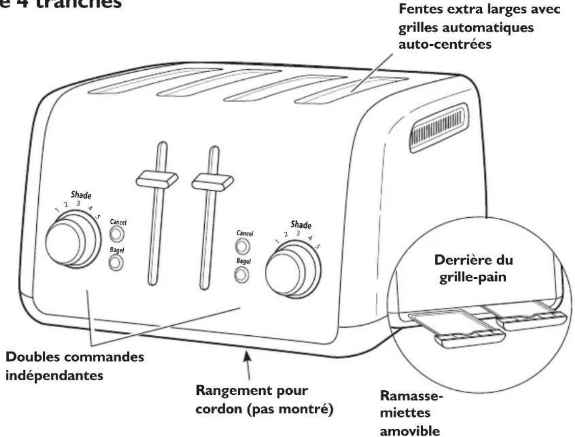 KITCHENAID KMT2115CU - Modèle 4 tranches - 1