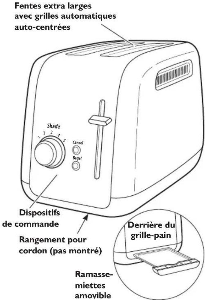 KITCHENAID KMT2115CU - Modèle 2 tranches - 1