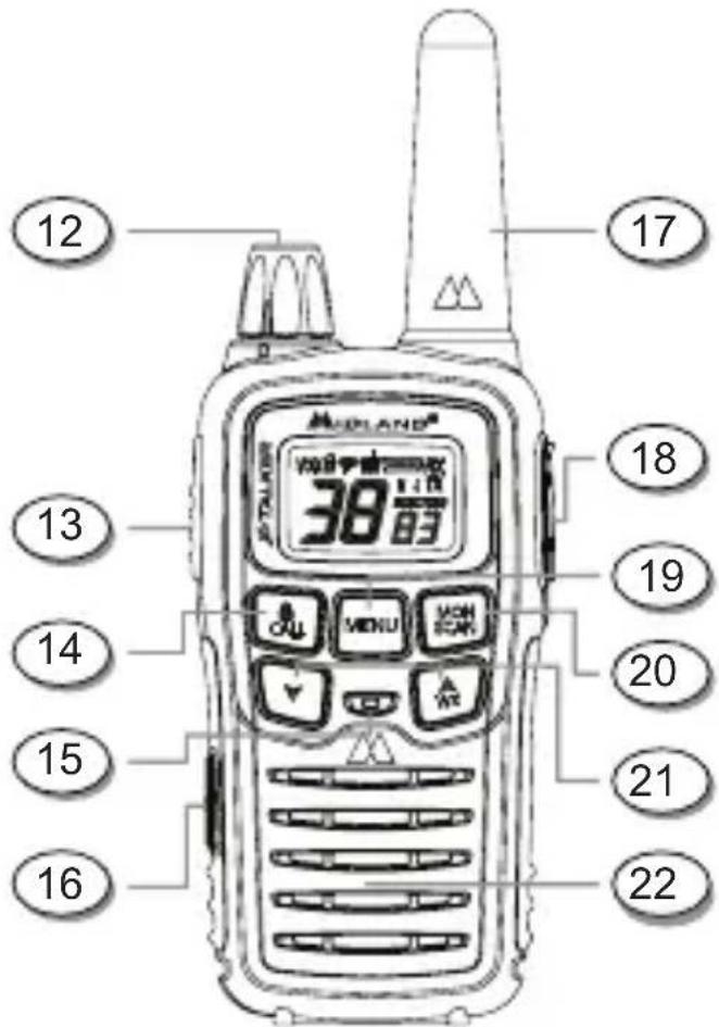 MIDLAND XTalker T61VP3 - COMMANDES - 1