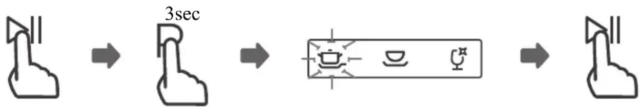 Infiniton DIW6W12 - Changer le mi-cycle du programme - 1