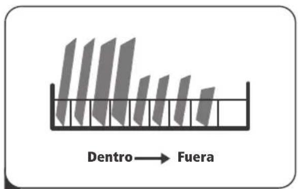 Infiniton DIW6W12 - GUIA RAPIDA DE USUARIO - 3