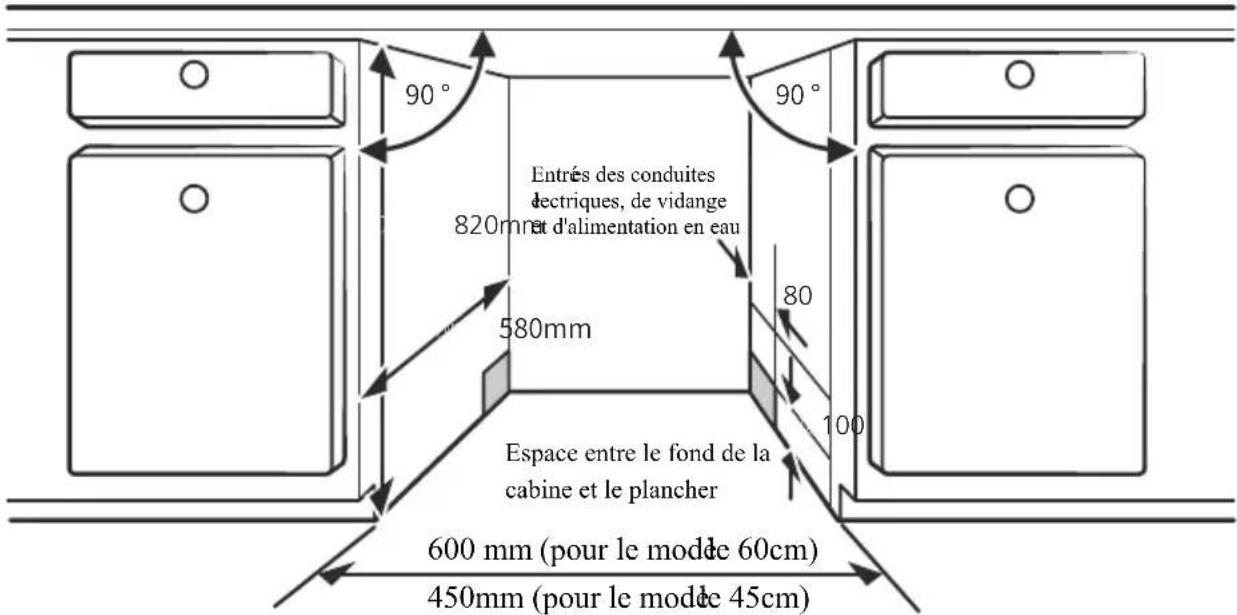Infiniton DIW6W12 - Étape 1. Sélection du meilleur emplacement pour le lave-vaisselle - 1
