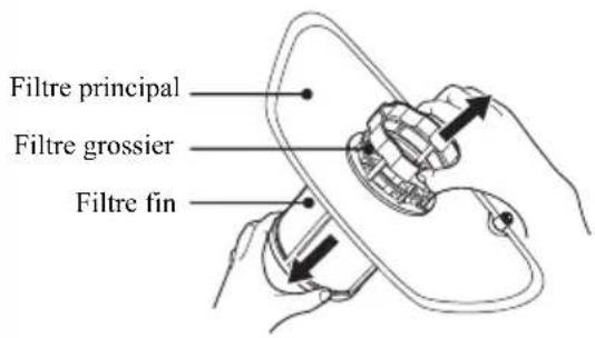 Infiniton DIW6W12 - NOTE: - 3