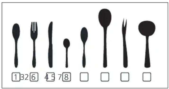 Infiniton DIW6W12 - 3.Cutlery basket: - 2