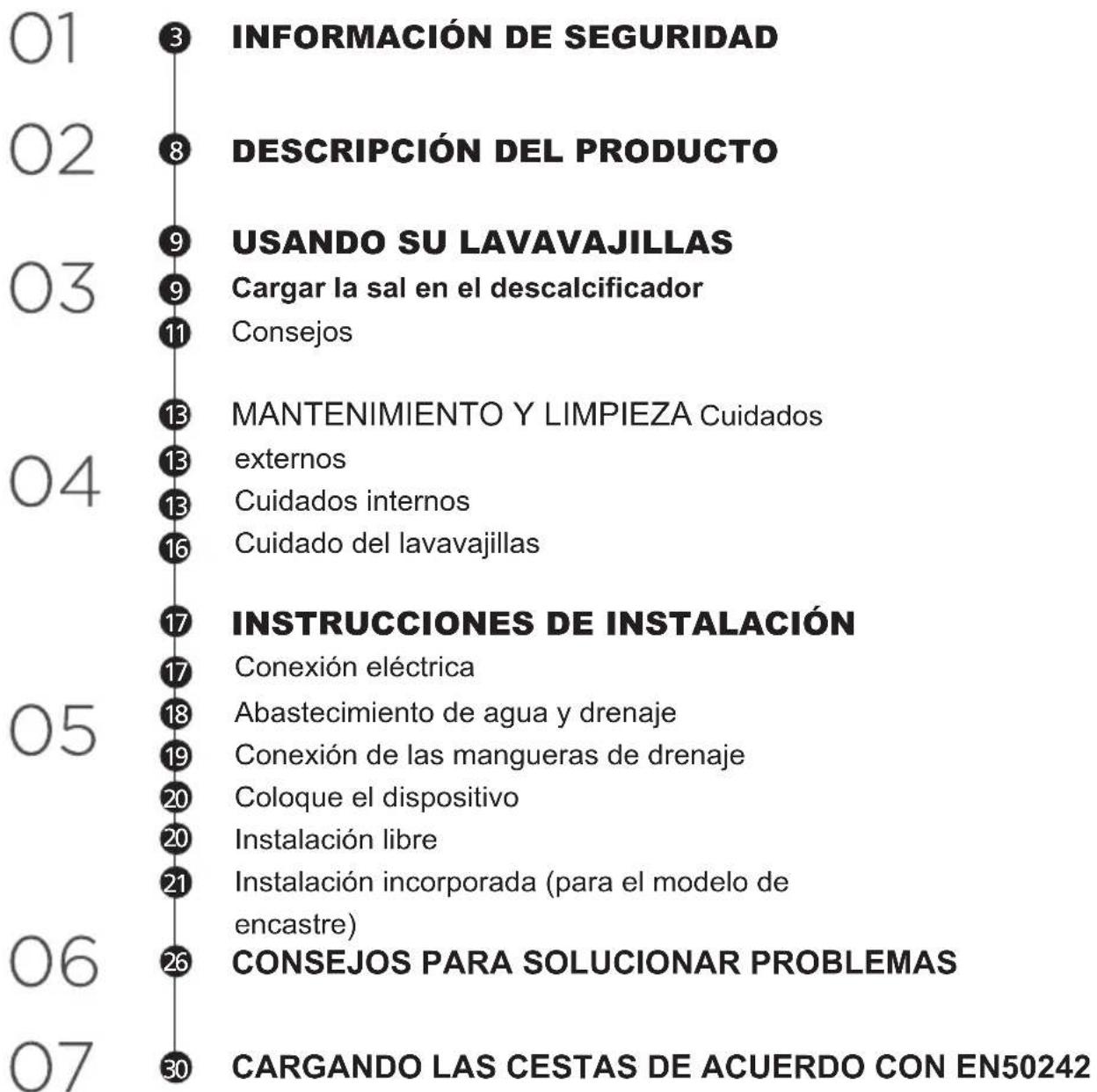 Infiniton DIW6W12 - CONTENIDO - 1