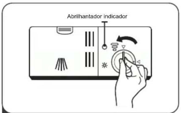 Infiniton DIW6W12 - AVISO - 2