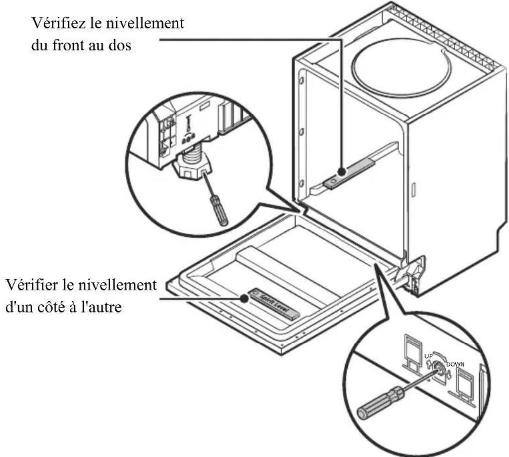Infiniton DIW6W12 - Étape 5. Nivellement du lave-vaisse - 1