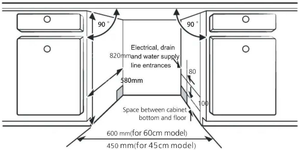 Infiniton DIW6W12 - Step 1. Selecting the best location for the dishwasher - 1