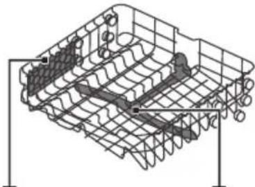 Infiniton DIW6W12 - IMPORTANT: - 3