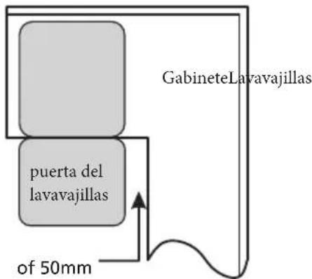 Infiniton DIW6W12 - Paso 1. SeLECTIONAR la mejor ubicacion para el lavavajillas - 2
