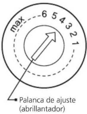 Infiniton DIW6W12 - Ajuste del deposito de abrillantador - 1