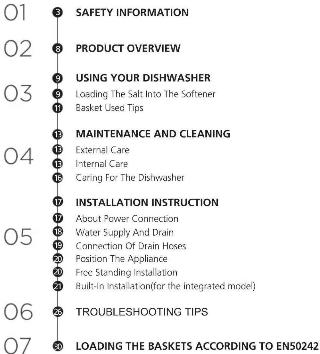 Infiniton DIW6W12 - CONTENTS - 1