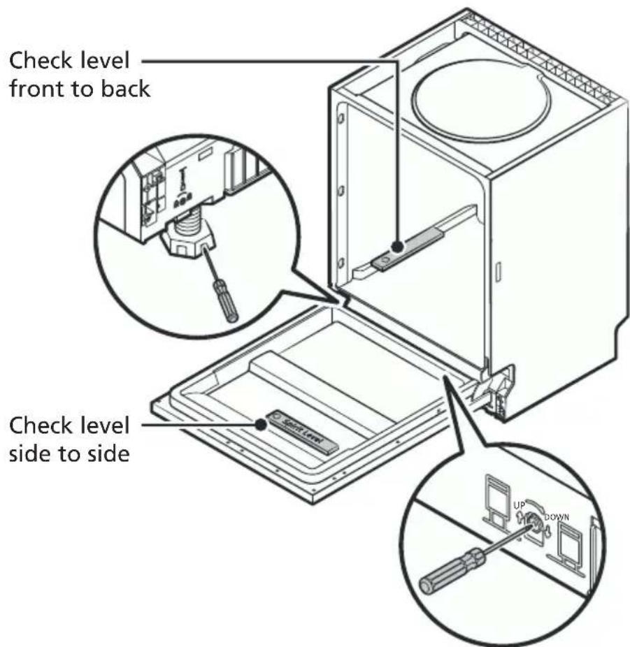 Infiniton DIW6W12 - Step 5. Levelling the dishwasher - 1