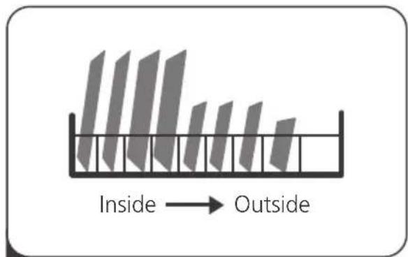 Infiniton DIW6W12 - QUICK USER GUIDE - 3