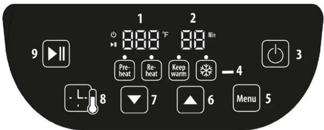 CASO AF 250 - Pannello di controllo - 1