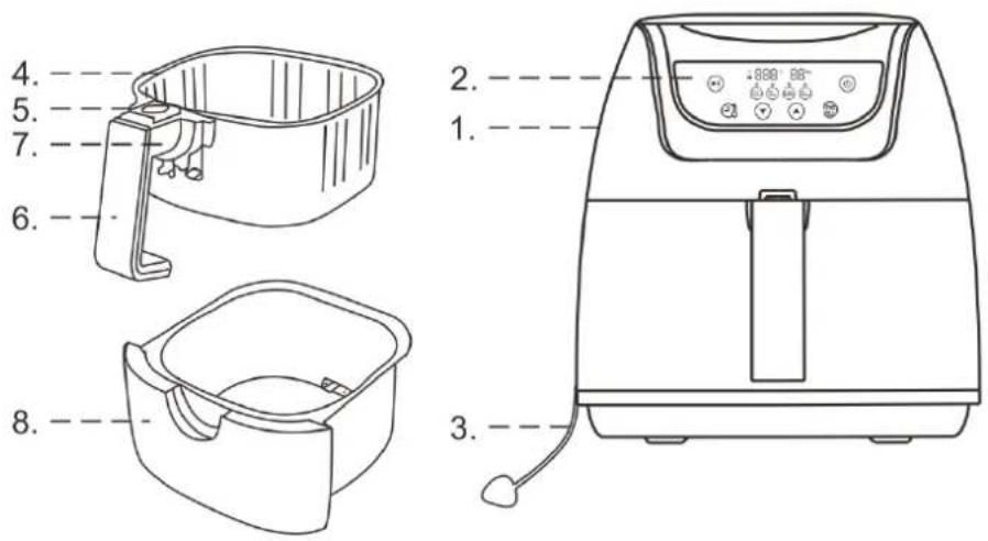 CASO AF 250 - Panorámina del aparato - 1