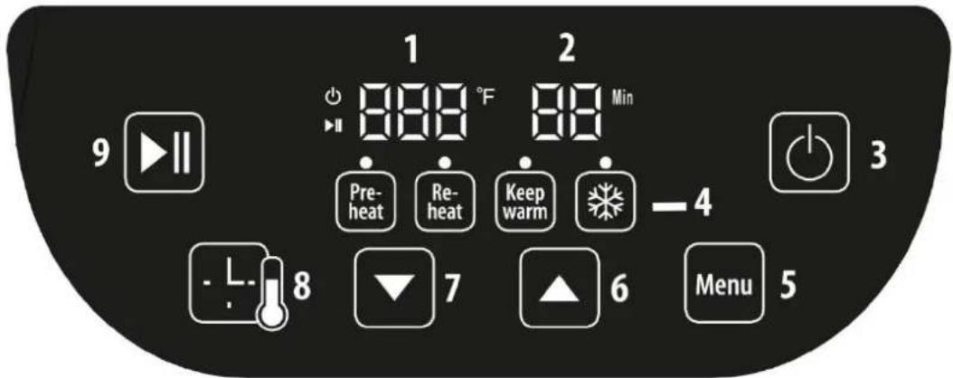 CASO AF 250 - Panel de mando - 1