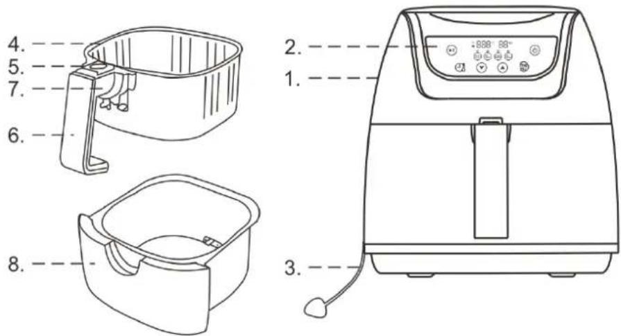CASO AF 250 - Gesamtübersicht - 1