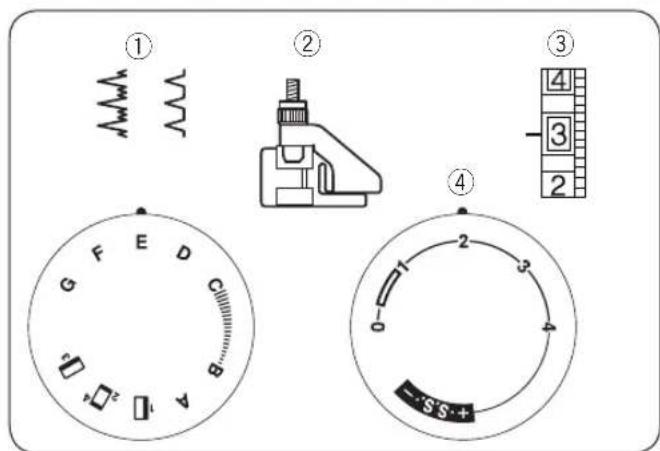 JANOME 311PG - REMARQUE: - 3