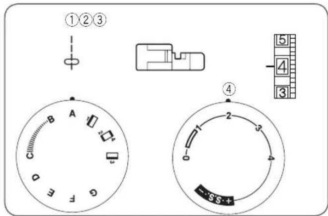 JANOME 311PG - REMARQUE: - 1