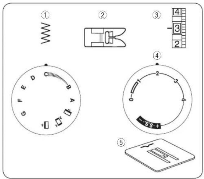 JANOME 311PG - Point droit extensible - 1