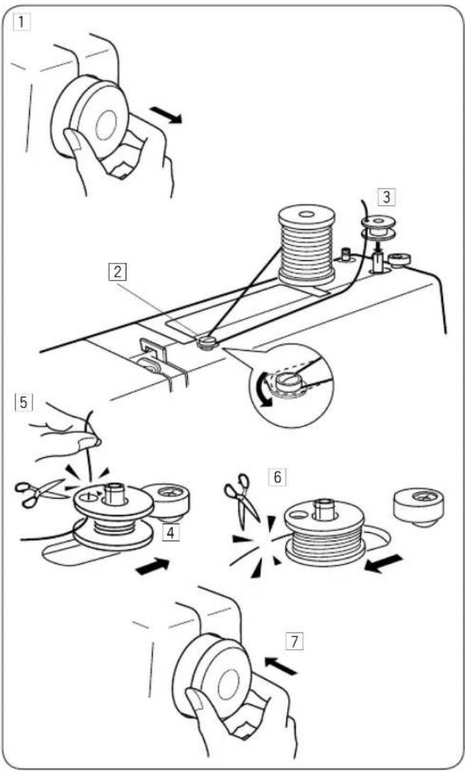 JANOME 311PG - Retirer ou replacer la boite à canettes - 1
