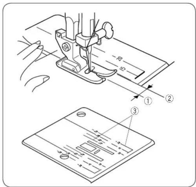 JANOME 311PG - Utilisation du point droit - 1