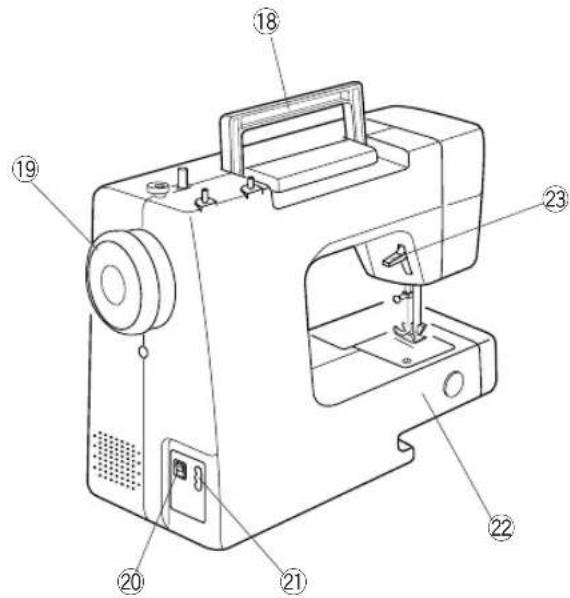 JANOME 311PG - ENTRETIEN DE VOTRE MACHINE - 3