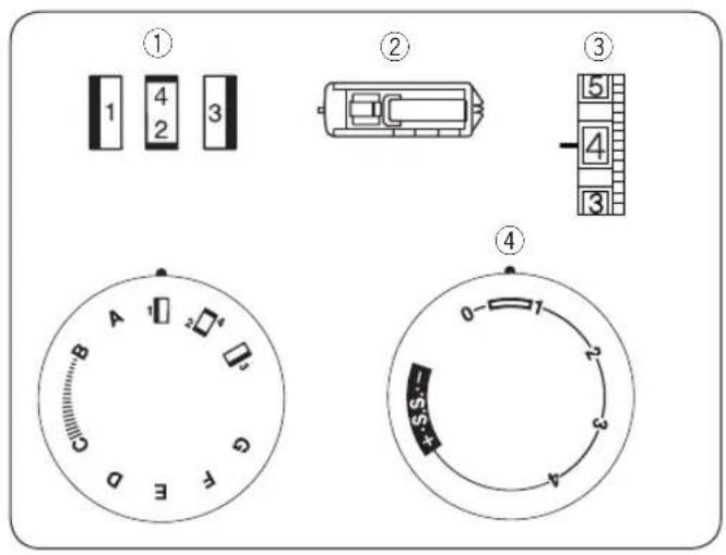 JANOME 311PG - Sewing Buttons - 1