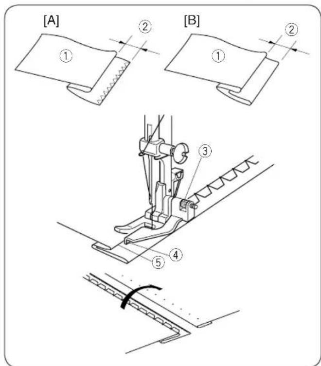 JANOME 311PG - REMARQUE: - 4