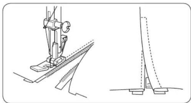 JANOME 311PG - REMARQUE: - 2