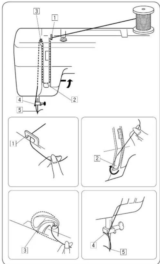 JANOME 311PG - NOTA: - 1