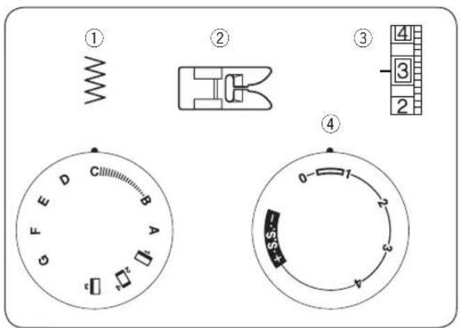 JANOME 311PG - Fruncido decorativo - 1