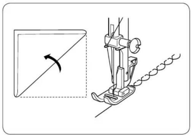 JANOME 311PG - Ourlet invisible - 2