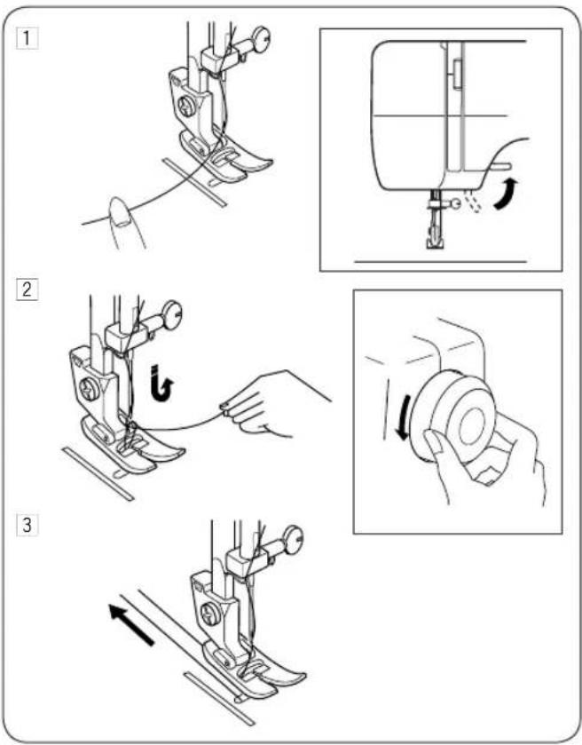 JANOME 311PG - REMARQUE: - 1
