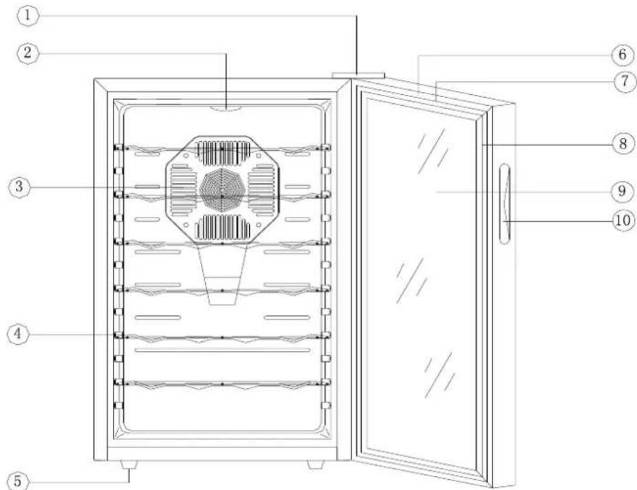 CONTINENTAL EDISON CECWC28LCD - Description - 1