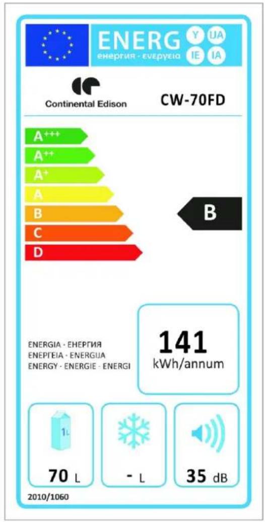 CONTINENTAL EDISON CECWC28LCD - Réglage de la température : - 1