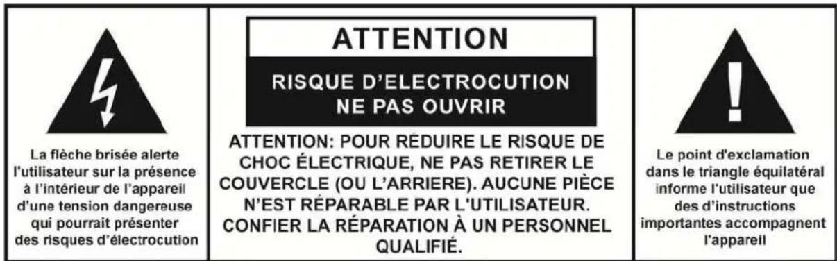 CONTINENTAL EDISON CECAM4K0818B4 - AVERTISSEMENTS ET CONSEILS DE SECURITE IMPORTANTS - 1