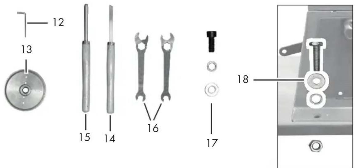 PARKSIDE PDB 100 A1 - 2